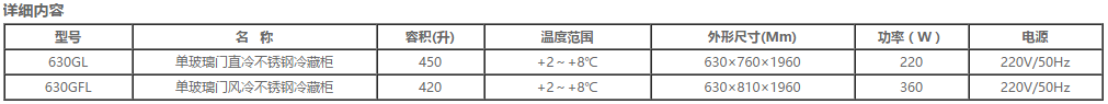 国际单玻璃门立式雪柜