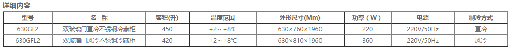 国际双玻璃门立式雪柜