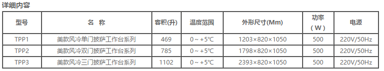 披萨冰箱系列